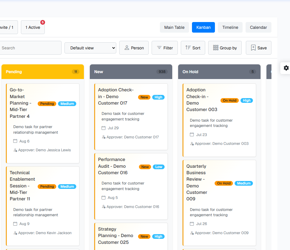 Kanban board on the demo workspace: partner-relationship and customer-engagement tasks moving through Pending, New and On Hold columns with approvers and priorities
